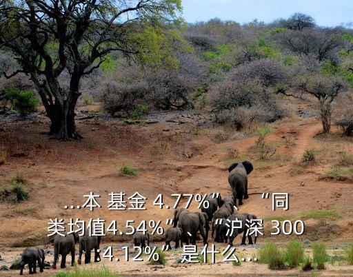 ...本 基金 4.77%”、“同類(lèi)均值4.54%”、“滬深 300:4.12%”是什么...
